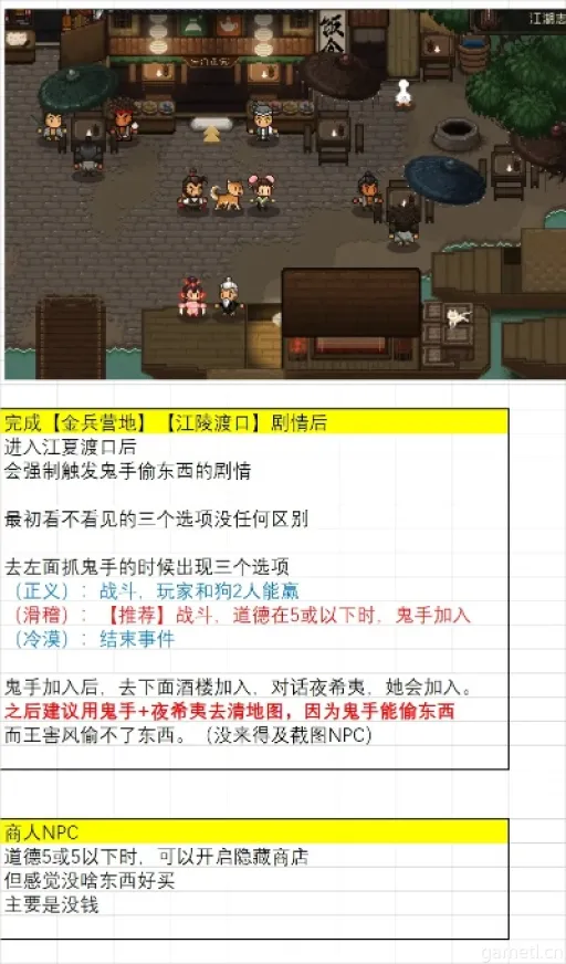 大江湖苍龙白鸟西域高昌市集地图攻略 大江湖苍龙白鸟西域高昌市集地图攻略